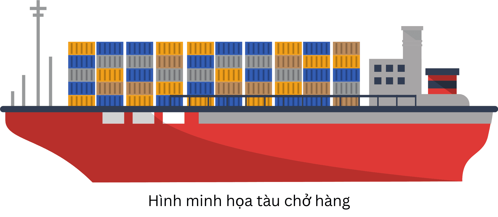 Lưu ý về nạn cướp biển gia tăng ở Đông Nam Á